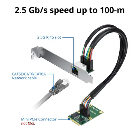 Mini PCIe 2.5G Ethernet NIC, 30-cm cable length, with LED light, Single port RJ45, Mini PICe Interface, not for M.2