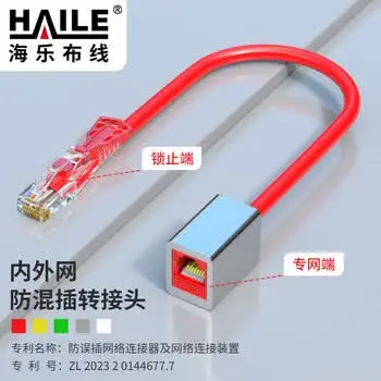 HAILE > HAILE internal / external network conversion private network connector odd-form network interface odd-form Ethernet port red HT-912A-0.2M