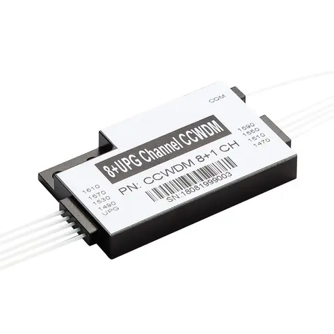 4CH CCWDM MUX/DEMUX, Compact CWDM Modules