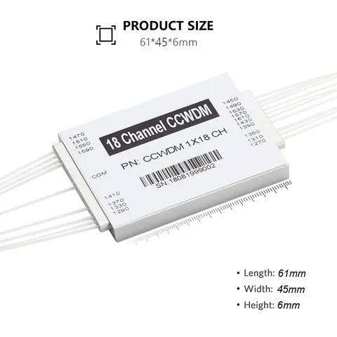 10CH CCWDM MUX/DEMUX, Compact CWDM Modules