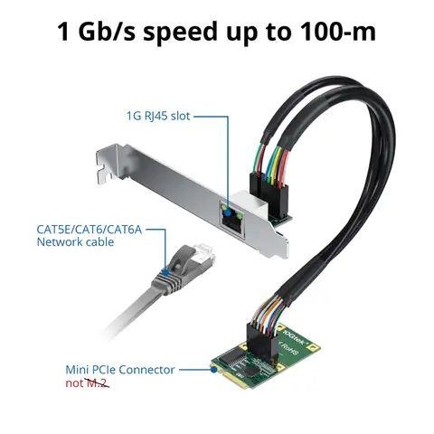 Mini PCIe 1G Ethernet NIC Intel I210AT, with LED light, 30-cm cable length, Single port RJ45, Mini PICe Interface, not for M.2