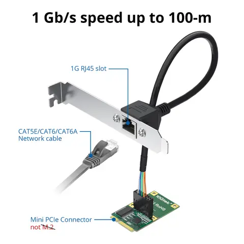 Mini PCIe 1G Ethernet NIC Intel I210AT, 30-cm cable length, Single port RJ45, Mini PICe Interface, not for M.2