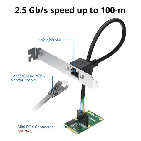 Mini PCIe 2.5G Ethernet NIC, 30-cm cable length, Single port RJ45, Mini PICe Interface, not for M.2